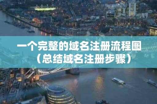 一个完整的域名注册流程图（总结域名注册步骤）